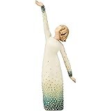 Enesco 27367, Figurina, Solare, Resina, Design di Susan Lordi