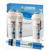 Ihlas Aura Cebilon Unique Digital Water Purifier Compatible 5's Plug Translate Filter Set