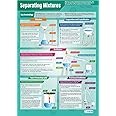 Separating Mixtures | Science Posters | Gloss Paper measuring 850mm x 594mm (A1) | Science Charts for the Classroom | Education Charts by Daydream Education