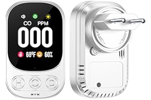 HAKINAKU CO-Melder Kohlenmonoxidmelder mit Stecker für Hausgebrauch, Kohlenmonoxid CO-Warnmelder CO-Warner mit Temperatur- & Luftfeuchtigkeitsanzeige, für Haus Zuhause, Weiß