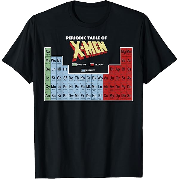 Camiseta Marvel Tabla Periódica De Héroes Para Hombre - Diseño Gráfico, Licencia Oficial, Talla A Elegir