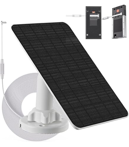Solar Panel For Security Camera, 3W USB Port Solar Panel Compatible With Indoor