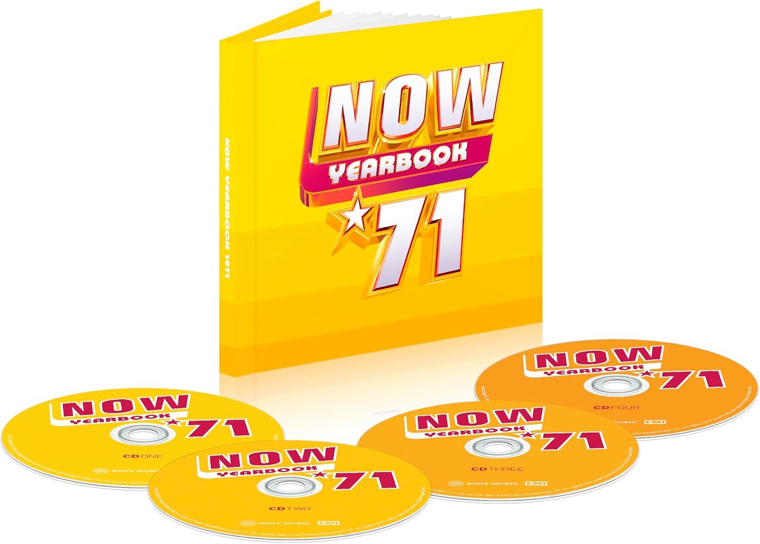 Foire Aux Questions Essentielles sur le NOW Yearbook 1971
