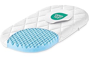 Julius Zöllner Dr. Lübbe Air Plus 82x47 cm – Babymatratze für den Stubenwagen - ideal für Neugeborene – Made in Germany - hochwertig und schadstoffgeprüft, atmungsaktiv, optimaler Liegekomfort