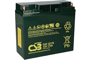 ‎AKKUMAN.DE AKKUTECHNIK VOM FACHMANN Akku Batterie 17Ah, 12V AGM, Bleiakku, zyklenfest, passend für Rasenmäher, Rasentraktor, Aufsitzmäher, Boot, Scooter 18Ah 19Ah 20Ah 22Ah 23Ah