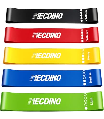 5er Set Widerstandsbänder – Übungsschleifen Für Fitness, Yoga & Home-Gym, Aus Latex