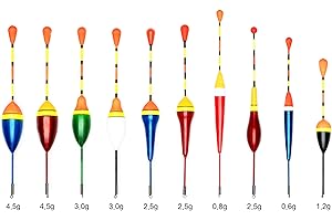 TWINCATCH Lot de 10 flotteurs de pêche pour poissons prédateurs et paisibles, adaptés pour rivière, étang et ruisseau