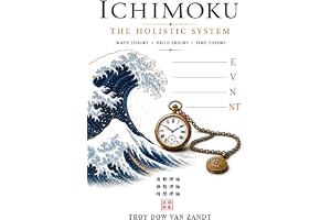 Ichimoku: The Holistic System
