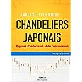 Chandeliers japonais: Figures d'indécision et de continuation