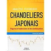 Chandeliers japonais: Figures d'indécision et de continuation