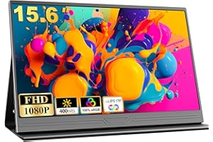 COOLHOOD Portable Monitor, 15.6 inch 1080P FHD IPS Second External Monitor with USB-C Mini HDMI Port, Second Screen Compatible with PC, Laptop, MacBook, Gaming Device