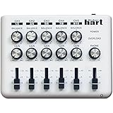 LOOP MIXER - Powered Audio Mixer with 5 Channels (5 x 3.5mm Stereo Inputs or 10 x 1/4" Mono) and 3 Outputs
