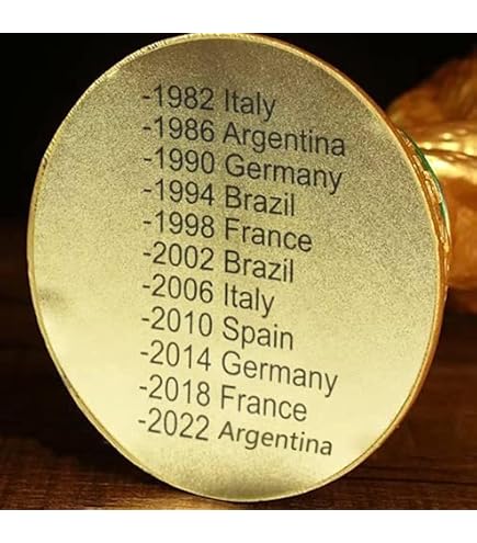 Trophée Ballon D'Or Réplique En Résine – Personnalisable | Idéal Cadeau Foot