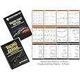 Trading Chart Pattern Book, Trading Diary, Classic and Candlestick Chart Pattern