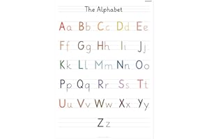 PACKLIST® English Alphabet Poster for Kids – Extra Large A1 (84x60cm) ABC Wall Chart | Bright, Fun & Colourful Letters for Easy Learning | Perfect Decor for Classrooms, Nurseries & Playrooms
