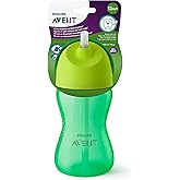 Philips Avent Pipetli Bardak, 12 Ay+, 300 ml, Desenli, Damlatmaz, Kolay Tutuş, Bulaşık Makinesinde Yıkanabilir, BPA İ&ccedil;ermez, 
