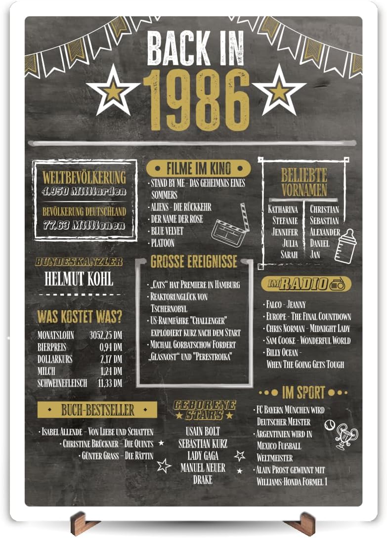 Preis-Leistungs-Analyse : 40 Geburtstag Holzbild Back in 1986 Vintage T
