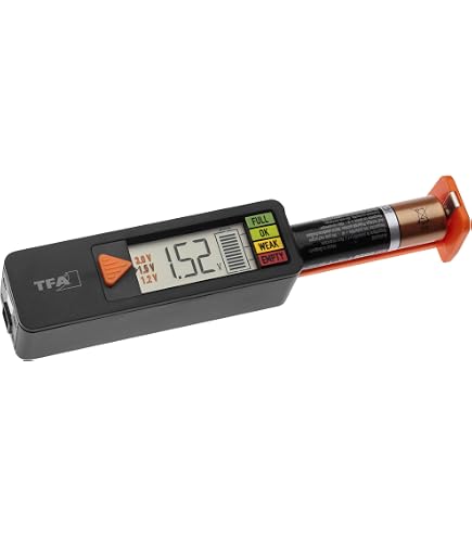 2 Maniglie Per Coperchi Pentole MaxxGoods Con Sfiato Automatico - Resistenti 260°C, Lavabili In Lavastoviglie - 6