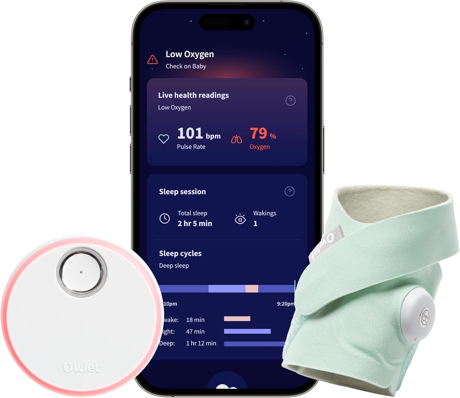 Owlet Dream Sock® - Smart Baby Monitor - Track Live Pulse (Heart) Rate, Oxygen in Infants | Mint