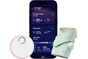 Owlet Dream Sock® - Smart Baby Monitor - Track Live Pulse (Heart) Rate, Oxygen in Infants | Mint