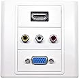 BOXNUBE Multimedia Modular Wall Face Plate with HDMI + VGA + 3RCA (AV) Audio Video Panel Sockets - White