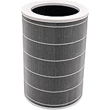 Wessper HEPA13 Filter kompatibel mit Mi Air Purifier 2, 2H, 2S, 3, 3H und Pro Luftreiniger