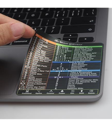Adesivo MacBook Banksy Monkey - Design Nero Per Personalizzare Il Tuo Laptop