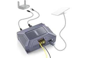 SURVADV 200W Starlink V3 PoE Injector Gigabit，5 in 1 Starlink 12V Ethernet Adapter Gen 3 con protezione da sovratensioni e ESD, USB e Type-C DC 9-36 V per Starlink Standard (V3 Dishy)