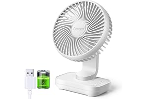 OCOOPA Ventilatore da Tavolo USB con Batteria di 4000mAh Ricaricabile, Mini Ventilatore da Tavolo Portatile di 12cm a 4 Velocità