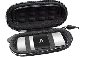 AONKE Monitor Case Compatible with AliveCor Kardia Mobile ECG/for KardiaMobile 6L for Apple and Android Device - CASE ONLY