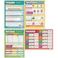 Daydream Education English Grammar and Punctuation Posters - Set of 4 - Gloss Paper - LARGE FORMAT 33" x 23.5" - Language Arts Middle & High School Classroom Decoration - Banner Charts
