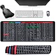3 in 1 Excellent Anti Slip Keyboard pad Office Excel Microsoft Software Shortcuts Key Pattern Extended Large Sheet Mouse Pad Perfect for Computer Learning Skill (Keyboard Pad with Cleaning Brush)