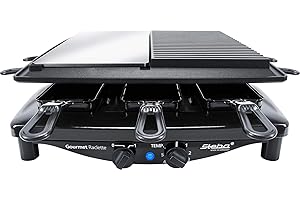 Steba RC 8 Black Steel | Made IN Germany, 1450 W, Hierro,Acero, Negro