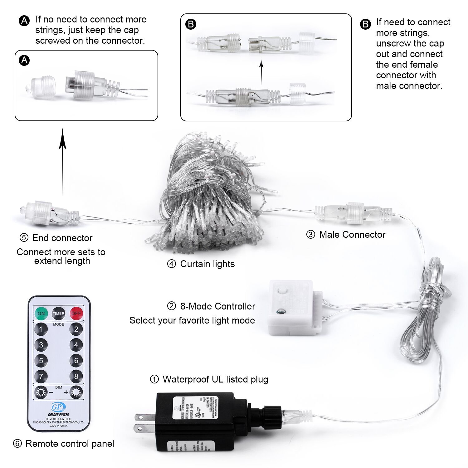 Lichterkettenvorhang 300 Leds 8 Modi 3m X 3m Ip44 Wasserdichte Sterne Led Lichterkett Weihnachtsbeleuchtung Schlafzimmer Dekoration Party Hochzeit Etc Warmes Weiss Lichterkette Org