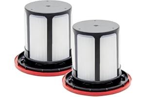 BIHARNT 2 Pack Filter und Filterhalter mit für Bosch Akku-Staubsauger Unlimited 6‎ Series BKS6111P/BCS611AM/BBS611PCK/BCS612W/BCS612GB/BCS61GB/BCS61113, Part # ‎12033215