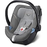 cybex aton m 2018