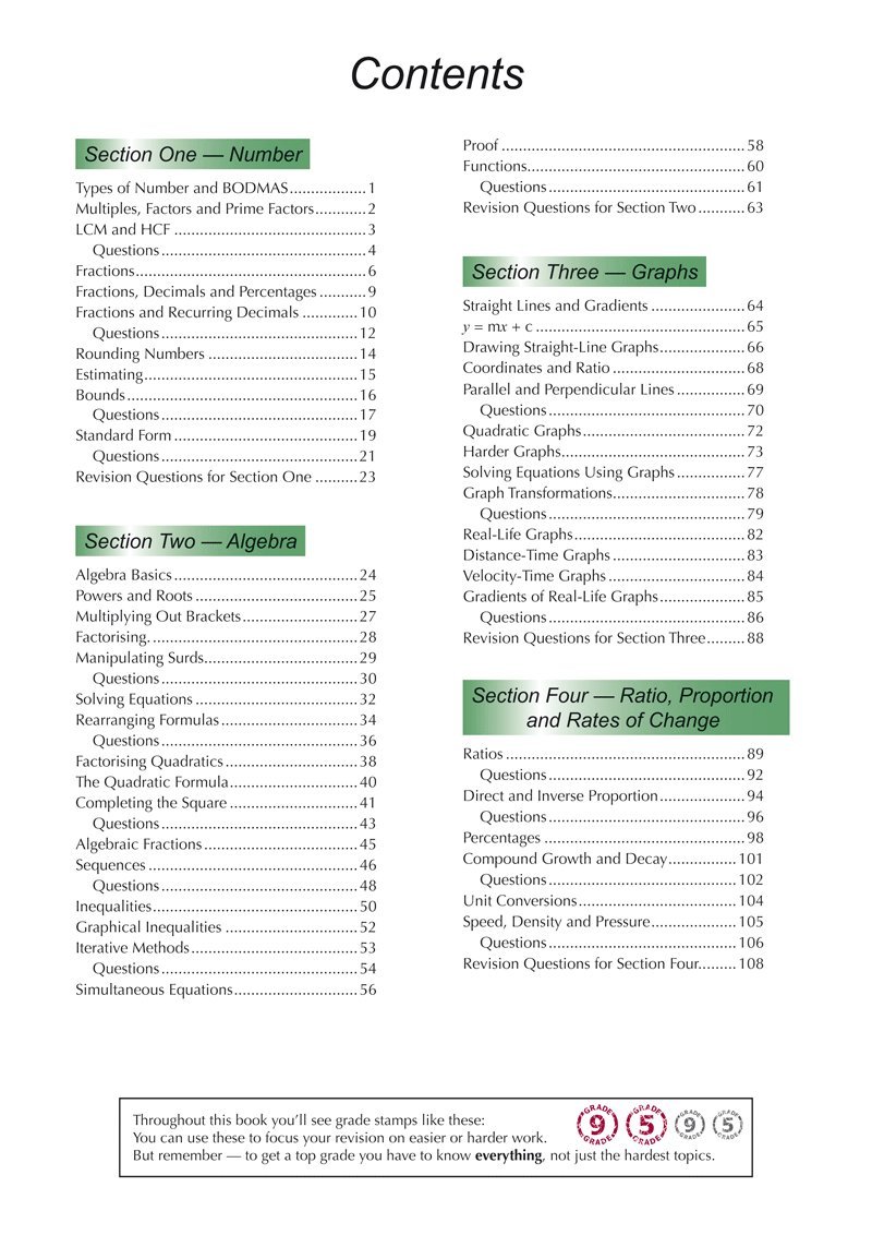 Math courses in order picture