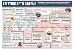Principali Eventi della Guerra Fredda | Storia Poster | Carta lucida laminata misura 850 mm x 594 mm (A1) | Storia Classroom Poster | Tabelle didattiche di Daydream Education