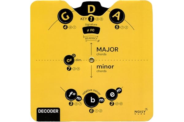 Noisy Clan Carte Essentielle Cercle des cinquièmes Outil de mélodie pour Musiciens | Aide à la théorie Musicale Tout-en-Un avec téléchargement Clair de Livres électroniques | Tous Les Instruments | A