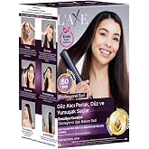 Brezilya Keratin D&uuml;zleştirici Set