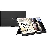Asus Zenscreen MB16AWP 15.6 Taşınabilir Usb Monit&ouml;r Ips 1920x1080 5Ms Usb Type-C Mini-Hdmi Mm 3 Yıl Kablosuz Bağlantı, Dahili
