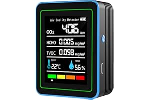 SENCKIT Monitor di qualità dell'aria per interni: sensore di temperatura e umidità con CO2, TVOC, HCHO, rilevatore portatile professionale, misuratore di qualità dell'aria 5 in 1 per casa, ufficio, scuola