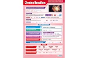Chemical Equations | Science Posters | Gloss Paper measuring 850mm x 594mm (A1) | Science Charts for the Classroom | Education Charts by Daydream Education