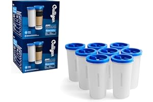 Culligan with ZeroWater Technology Replacement Filter 8-Pack, 5-Stage Advanced Water Filter – IAPMO Certified to Reduce Lead, Total PFAS (Forever Chemicals), Mercury, Fluoride, and Chlorine