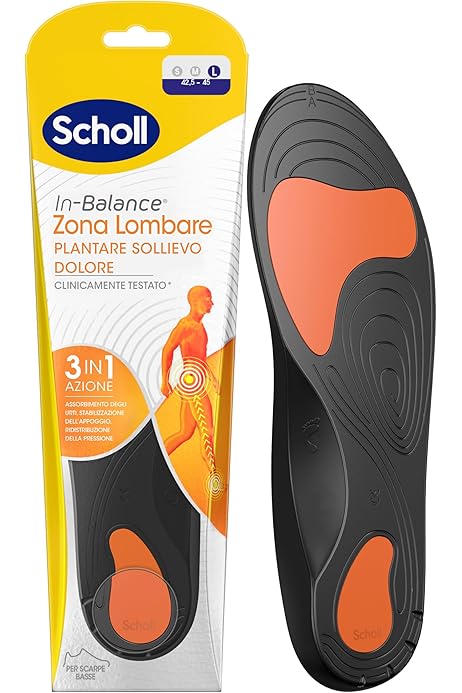 Spina Calcaneare Scarpe Consumate Sul Tallone Solette Per Spina