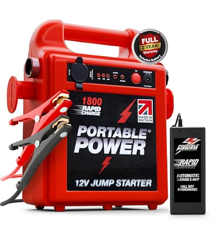 Alimentatore 15V 2A Per Clarke Jumpstart 12/24 Li - Modello JS1224Li - Caricabatterie - Foto 3