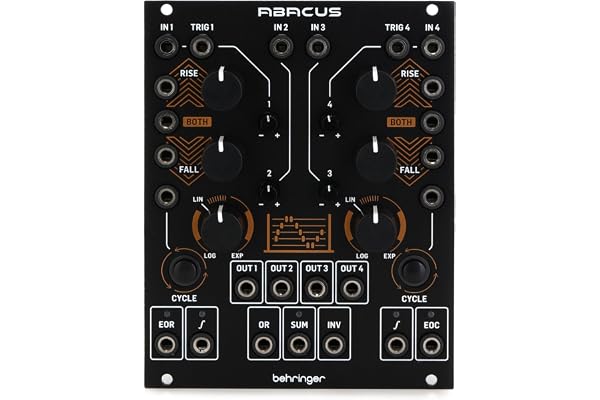 Behringer ABACUS