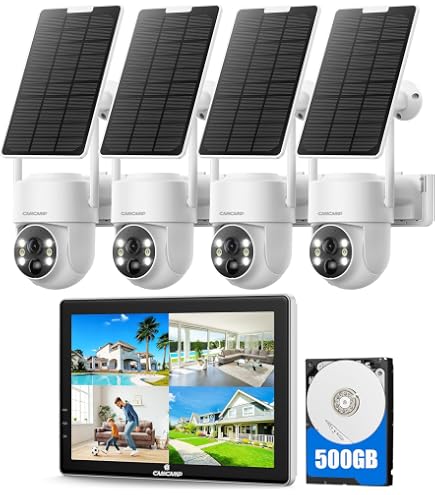 Pannello Solare Da 5 W Per Telecamera Di Sicurezza, Pannello Solare USB Y Usb C Soporte De Seguridad Ajustable 86496282