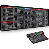 Housoutil Mouse Pad with Keyboard Shortcuts in Spanish for Gaming and Office 31.10X11.81X0.11In Non-Slip Desktop Platform for