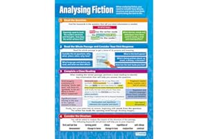 Analysing Fiction - Poster Analysing Fiction, tabelle didattiche in lingua inglese per aule scolastiche, carta lucida, misura 850 x 594 mm (A1) Daydream Education